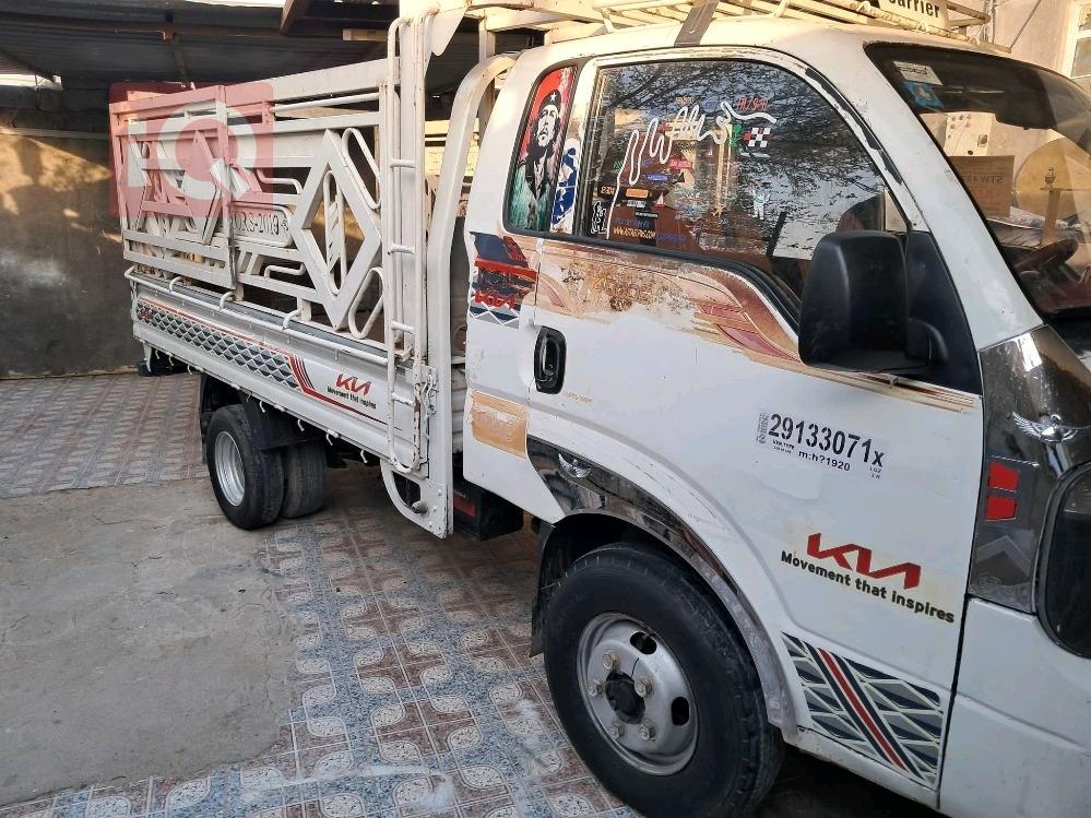 کیا بۆنگۆ
